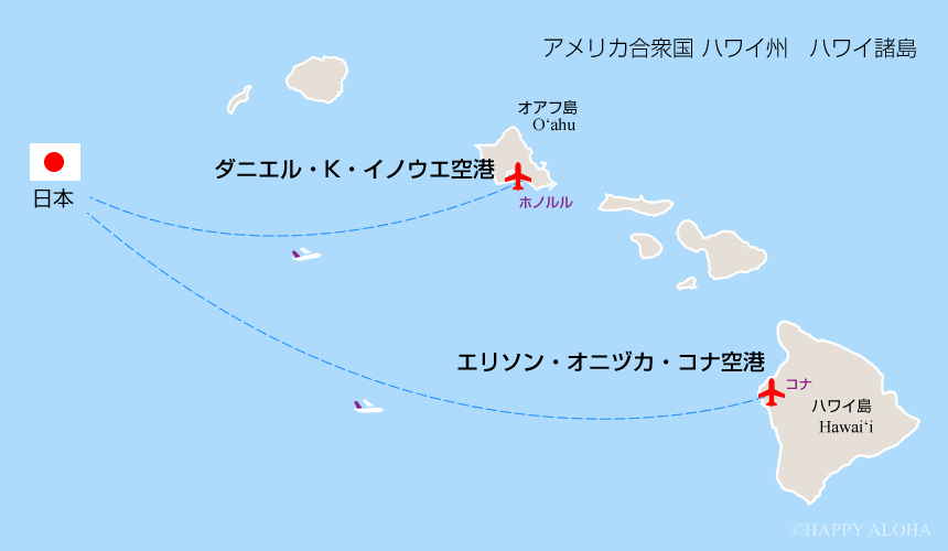日本からハワイへの便