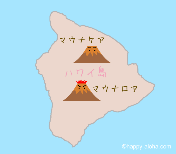 ハワイ島のマウナケアとマウナロアの位置（地図）